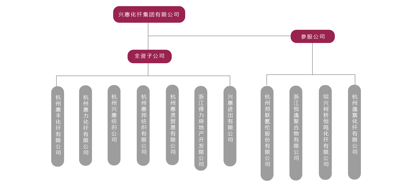 龙8头号玩家(国际)官方网站