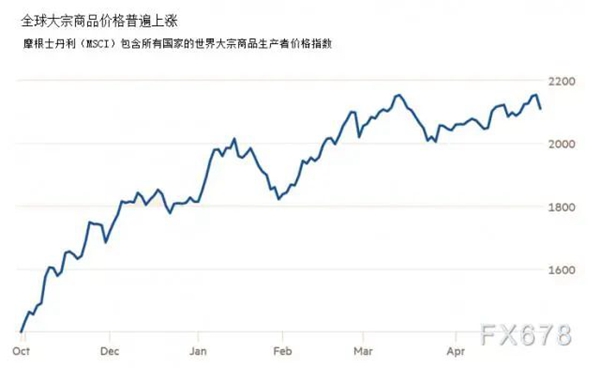 拉斯维加斯游戏·(中国)官方网站