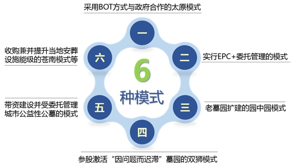 拉斯维加斯游戏·(中国)官方网站