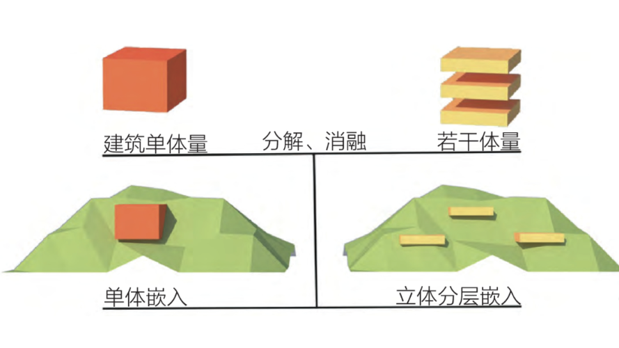 拉斯维加斯游戏·(中国)官方网站