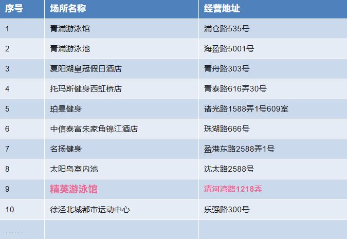 拉斯维加斯游戏·(中国)官方网站