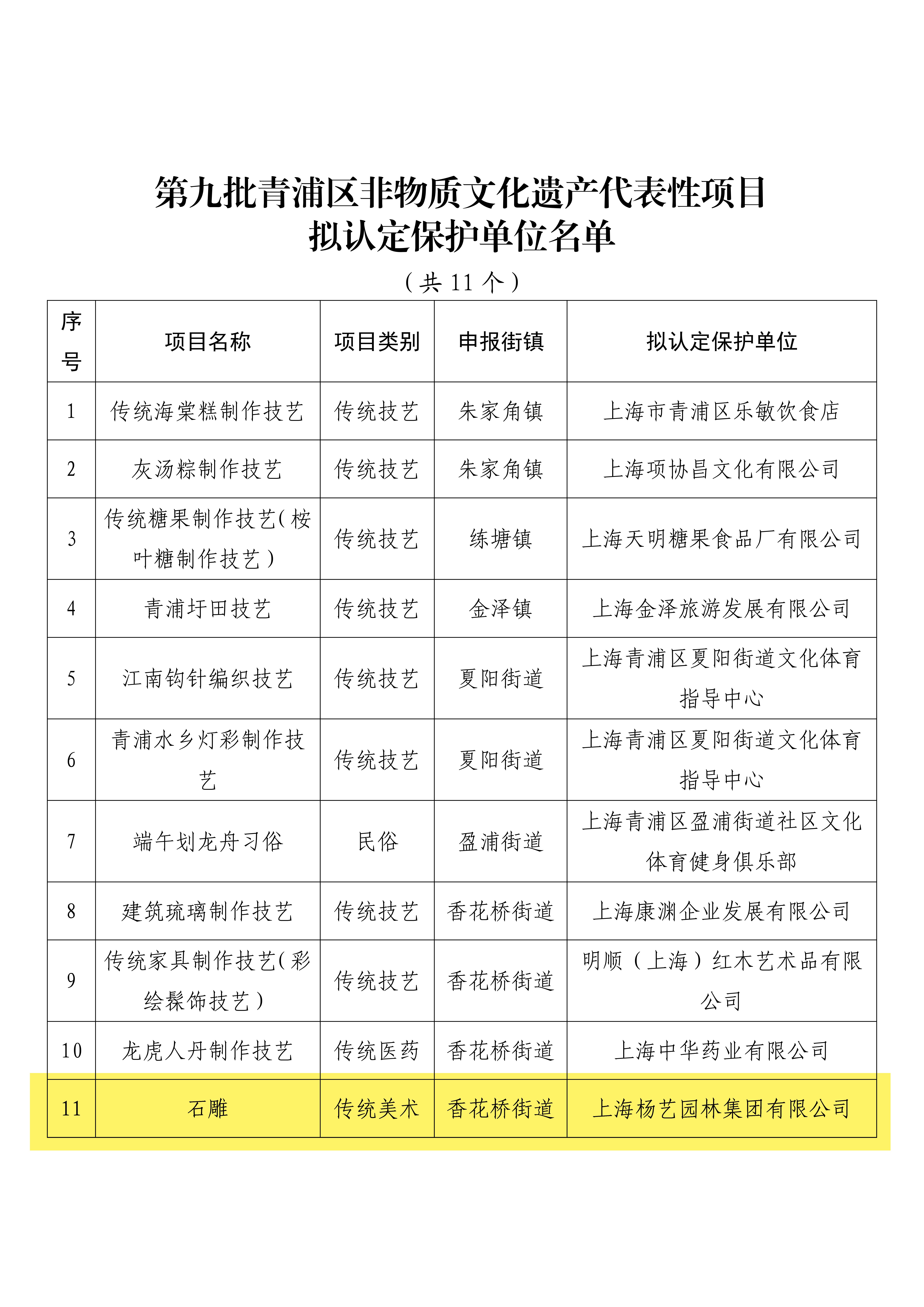 拉斯维加斯游戏·(中国)官方网站